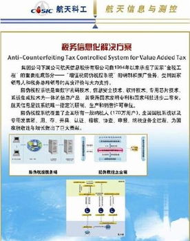 軍工股 第二波龍頭,至少上漲3倍